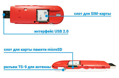 3G USB модем ZTE MF669